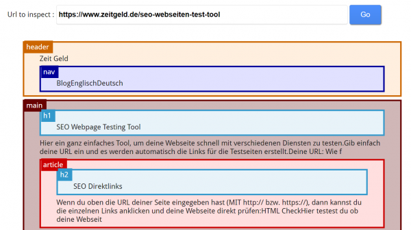 SEO Semantic Header