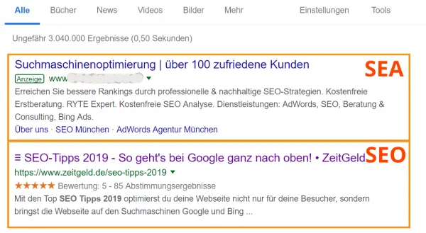 Unterschied SEO und SEA